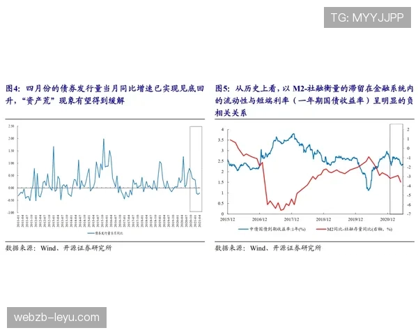 雷吉纳中路渗透分析：战略布局如何重塑区域安全格局