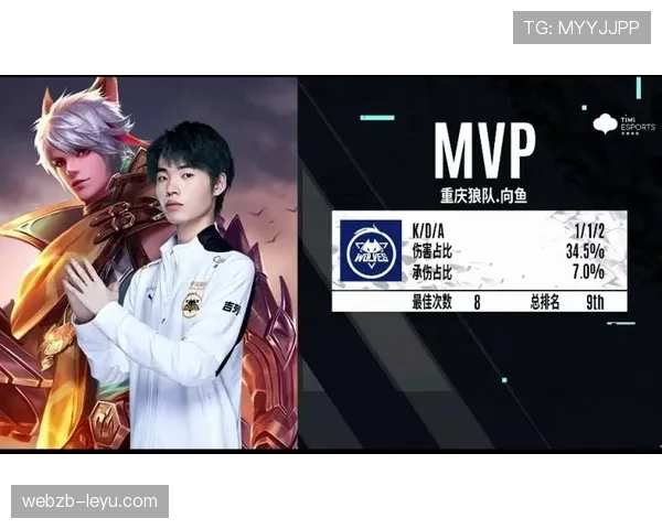 狼队防线坚如磐石，状态回暖表现亮眼