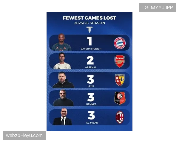 法甲新赛季前瞻：豪门激战再起，新星闪耀成焦点