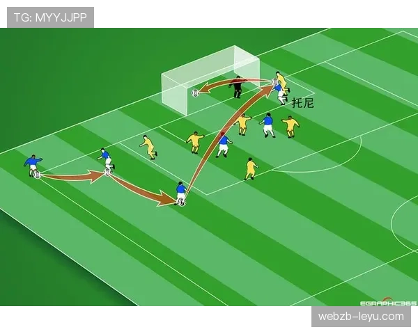 进攻参与判定规则拆解:如何判断越位中的关键职责划分 进攻参与判定规则拆解:如何判断越位中的关键职责划分