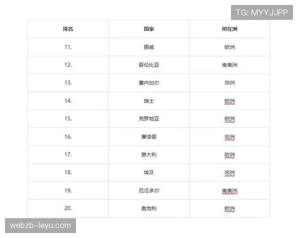 德国队2026世界杯前景分析：阵容实力、小组赛对手与夺冠可能性