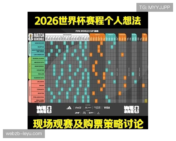 2026世界杯种子队怎么确定 2026世界杯种子队怎么确定