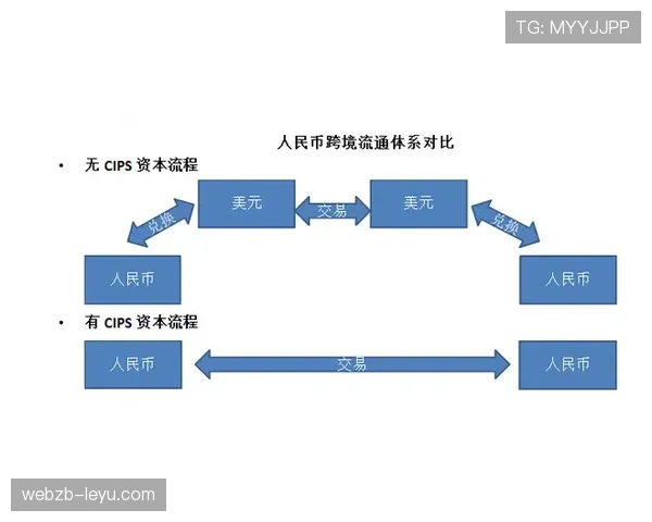 巴西出局原因解析：挪威高效反击成为关键